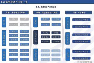 天空体育：拉亚通过阿森纳体检，预计1天内官宣